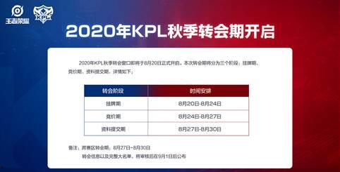 kpl吃瓜在线,揭秘赛场背后的精彩故事